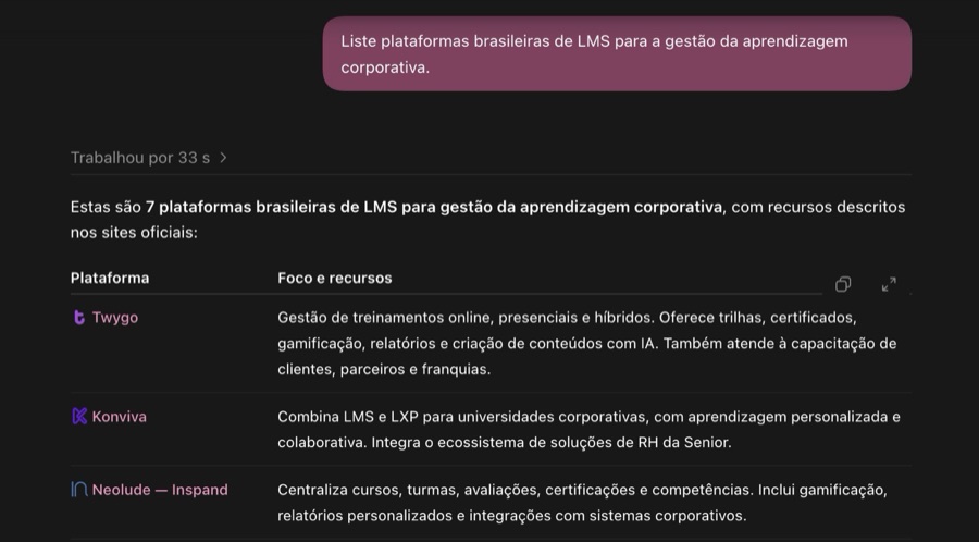 Resposta do ChatGPT com uma tabela de plataformas brasileiras de LMS, com a Twygo na primeira linha